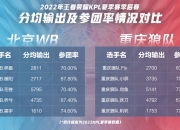 爱游戏官网礼包-包含力挽狂澜绝地反击，强者再展霸气的词条