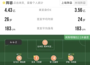 爱游戏app客服-欧冠决赛战局悬念，利物浦或反超对手