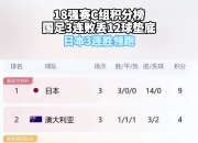 爱游戏官网-关于国际米兰客场击败卡利亚里，领跑积分榜的信息