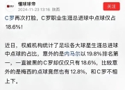 爱游戏app活动-球员技术精湛，领先优势不容忽视的简单介绍