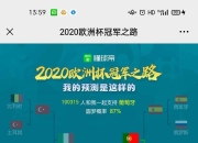 爱游戏app下载-莫斯科火力全开，寻找欧洲冠军之路