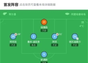爱游戏平台-皇马客场逆转胜利，稳居积分榜榜首的简单介绍