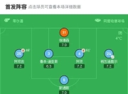 爱游戏平台-皇马客场逆转胜利，稳居积分榜榜首的简单介绍