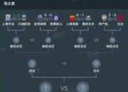 爱游戏app下载-关于申花客场不敌对手，积分略有损失的信息