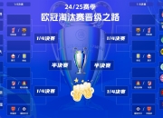 爱游戏下载免费-欧锦赛预选赛积分榜上有朝一日巨变的简单介绍
