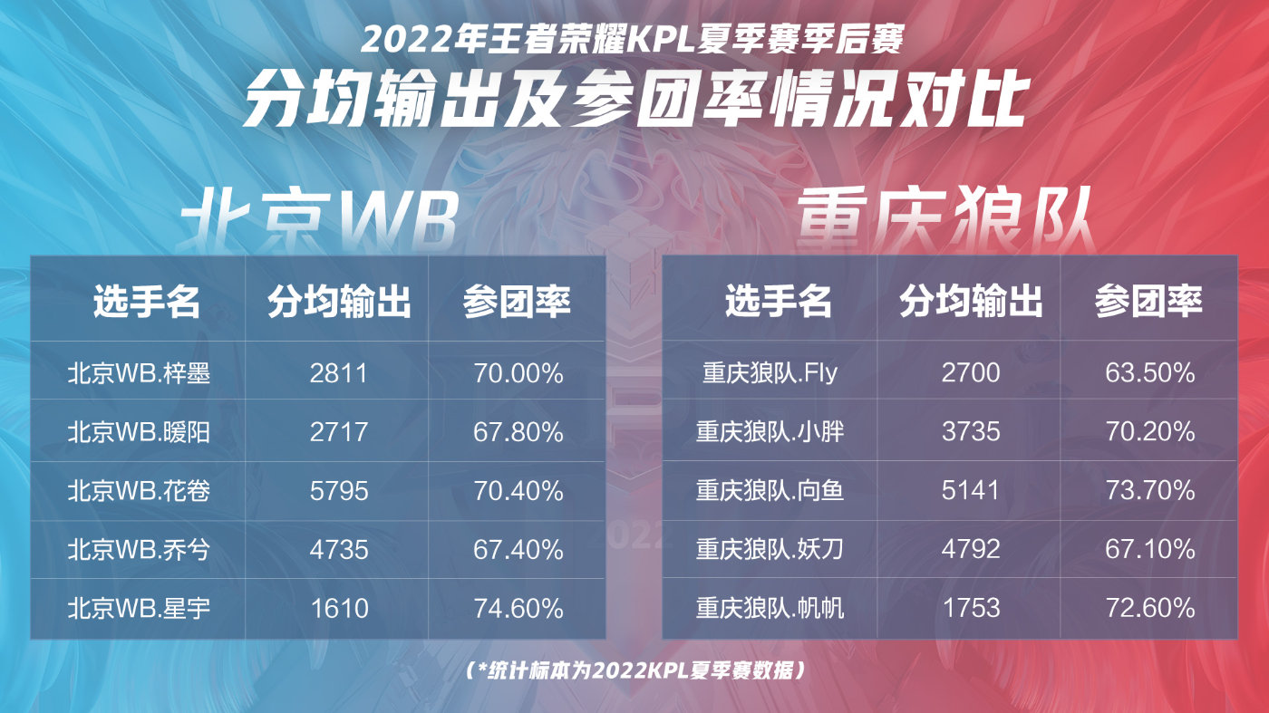 包含力挽狂澜绝地反击，强者再展霸气的词条