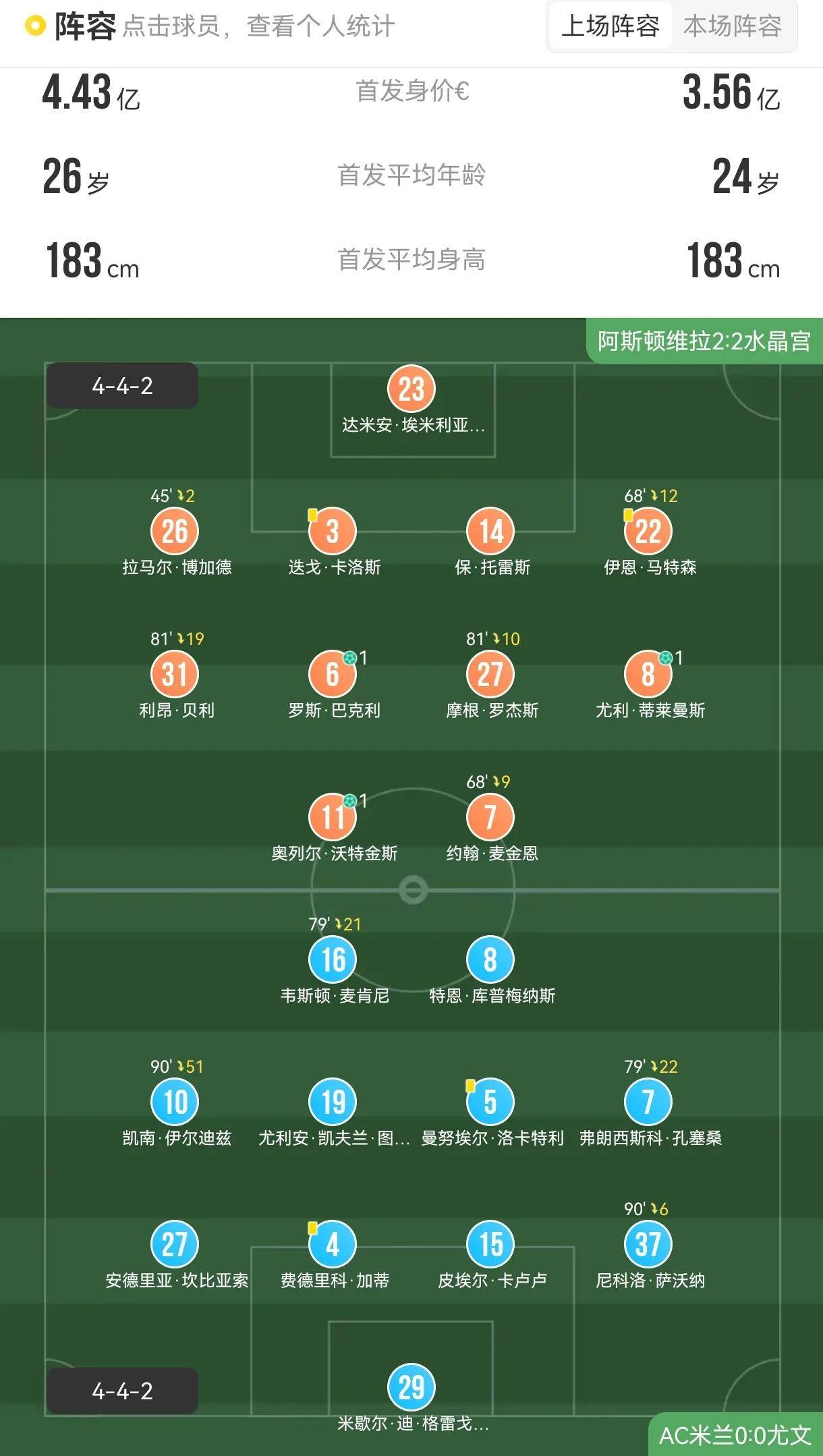欧冠决赛战局悬念，利物浦或反超对手
