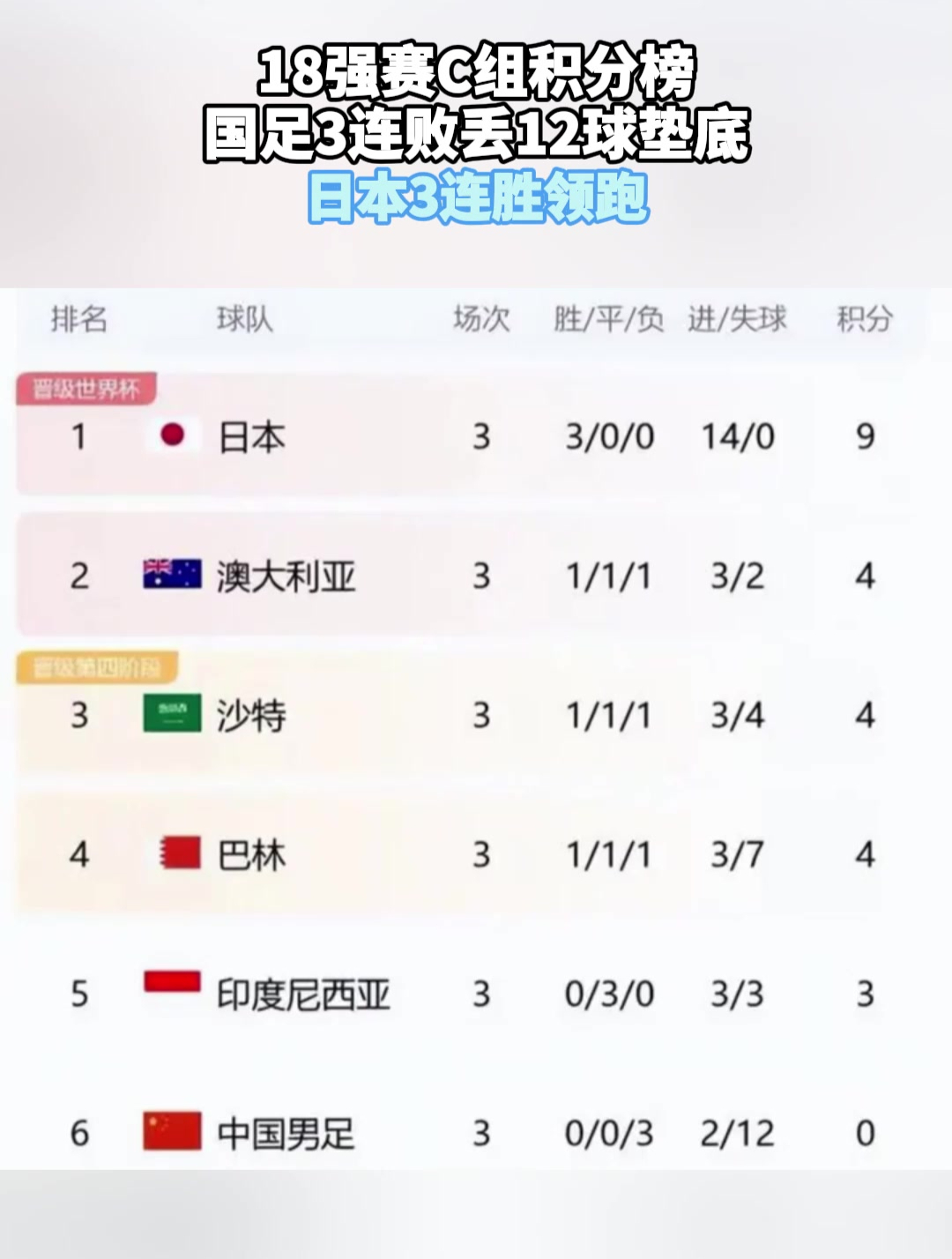 关于国际米兰客场击败卡利亚里，领跑积分榜的信息