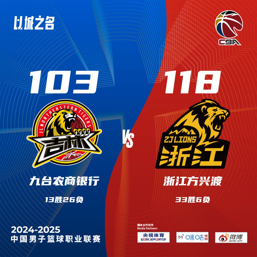 队员精彩表现助球队取得胜利，比赛精彩纷呈的简单介绍
