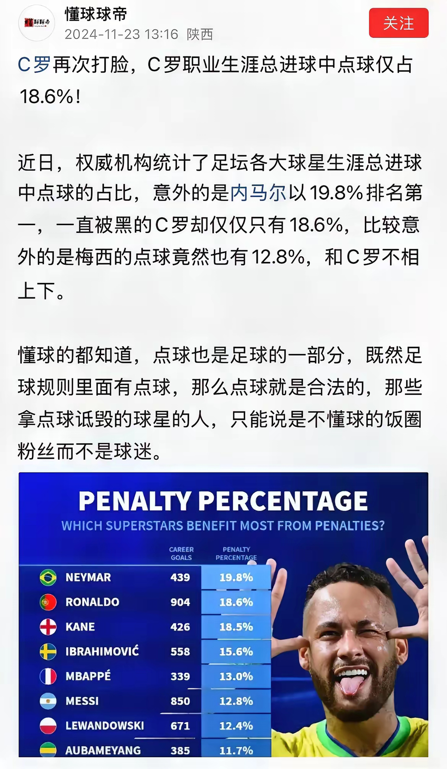 球员技术精湛，领先优势不容忽视的简单介绍