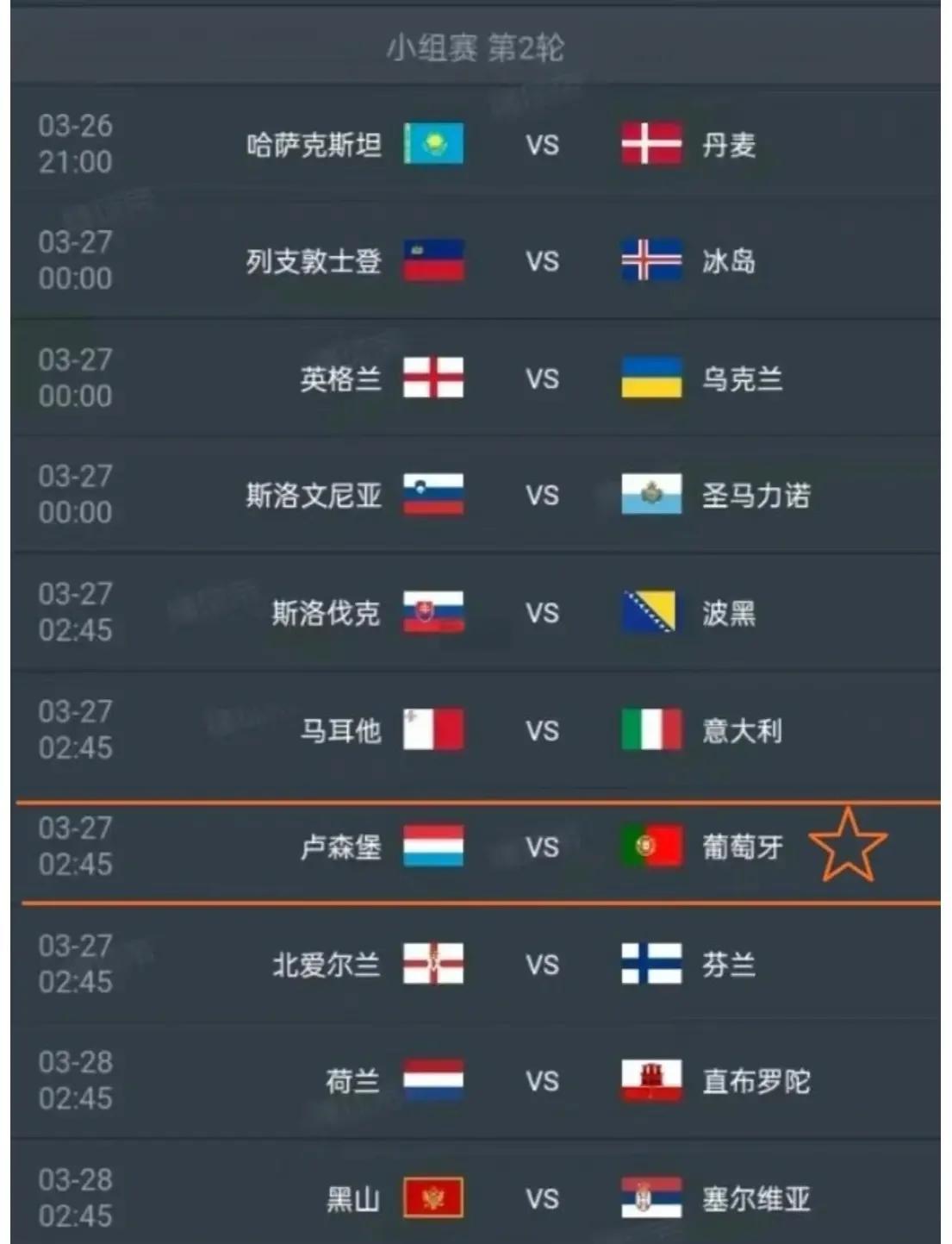 葡萄牙vs瑞典，欧预赛强强对话引来瞩目