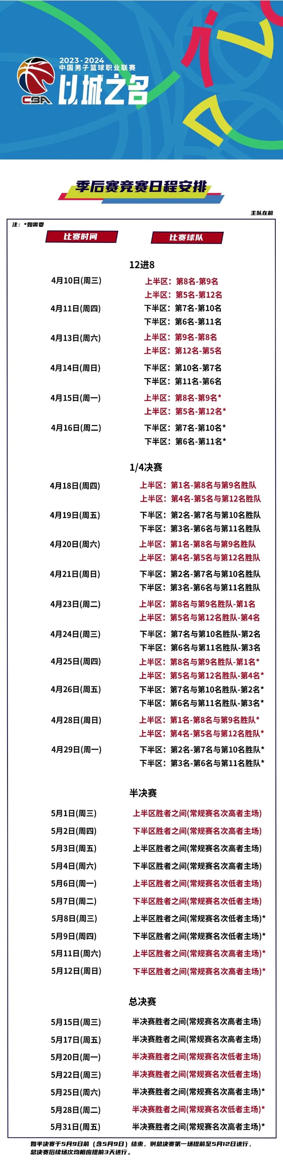 中国篮球联赛近期的比赛时间表